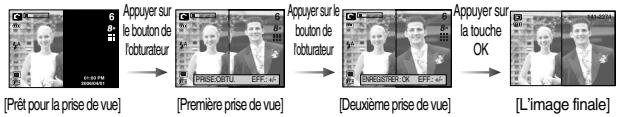 SAMSUNG DIGIMAXL80 - Effet spécial : Prise de vue composée - 1
