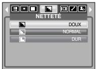 SAMSUNG DIGIMAXL80 - Netteté - 1