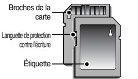 SAMSUNG DIGIMAXL80 - BON À SAVOIR - 1