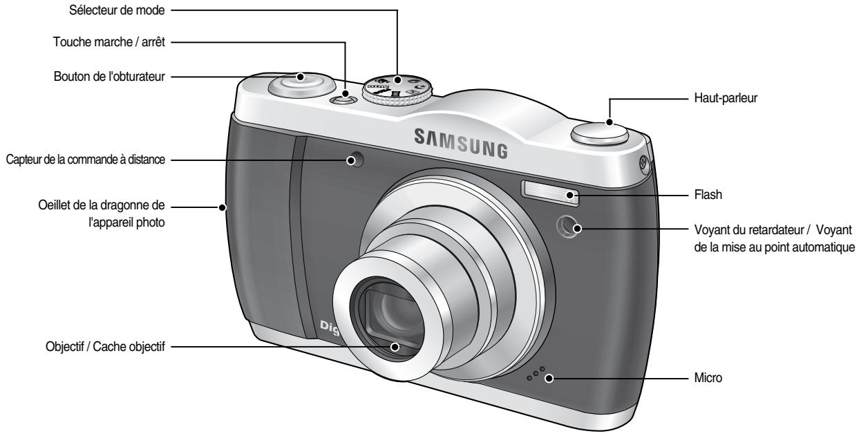 SAMSUNG DIGIMAXL80 - Identification des fonctions - 1