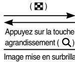SAMSUNG DIGIMAXL80 - Touche Vignette( - 4