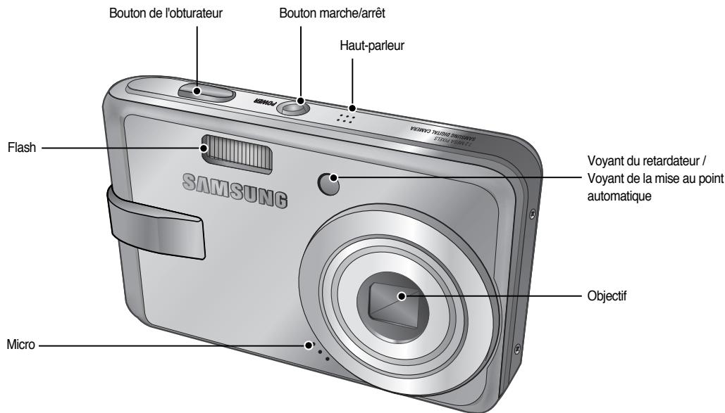 SAMSUNG KENOX X700 - Identification des fonctions - 1