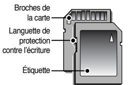 SAMSUNG KENOX X700 - BON À SAVOIR - 1