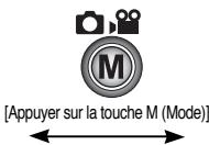 SAMSUNG KENOX X700 - Changement du mode d'enregistrement - 2