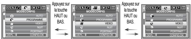 SAMSUNG KENOX X700 - Comment utiliser le menu - 2
