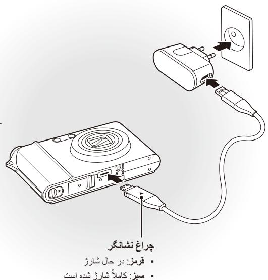 SAMSUNG NV100HD - a - 1