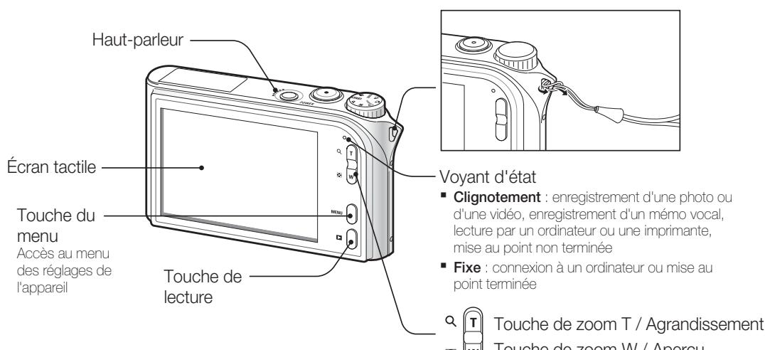 SAMSUNG NV100HD - Présentation de l'appareil photo - 2
