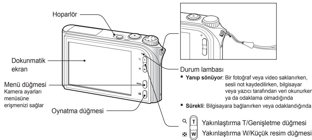 SAMSUNG NV100HD - Kamera Düzeni - 2