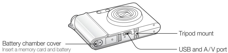 SAMSUNG NV100HD - Camera layout - 3