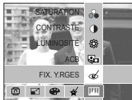 SAMSUNG NV24HD - Suppression de I'effet Yeux Rouge - 1