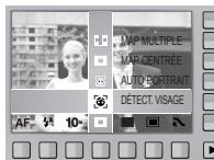 SAMSUNG NV24HD - Zone de mise au point - 2