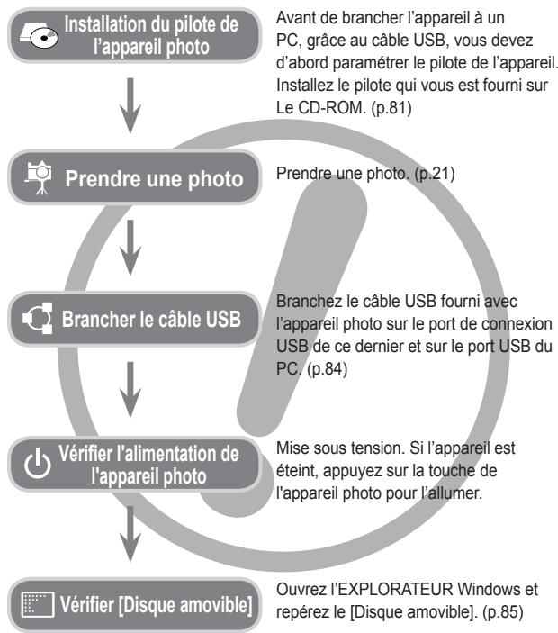 SAMSUNG NV24HD - Instructions - 1