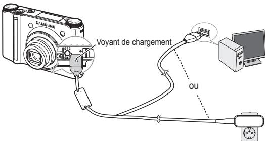 SAMSUNG NV24HD - Connexion à une source d'alimentation - 2