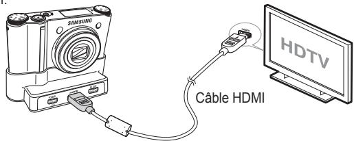 SAMSUNG NV24HD - Taille HDMI - 2