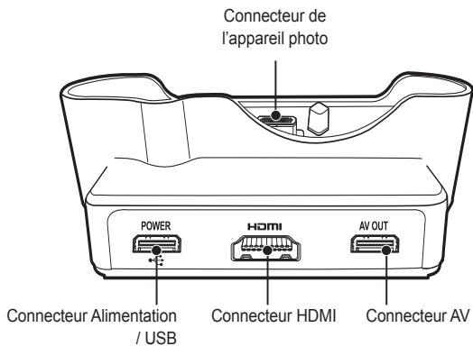 SAMSUNG NV24HD - Station d'accueil (en option) - 1