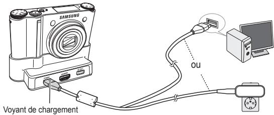 SAMSUNG NV24HD - Connexion à une source d'alimentation - 1