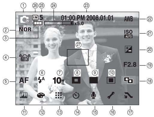 SAMSUNG NV24HD - Indicateur de l'écran AMOLED - 1