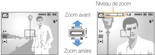 SAMSUNG PL10 - Zoom - 1
