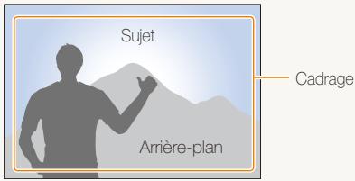 SAMSUNG PL10 - Sujet, arrière-plan et cadrage - 1