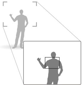 SAMSUNG PL10 - Détecteur de mouvements - 2