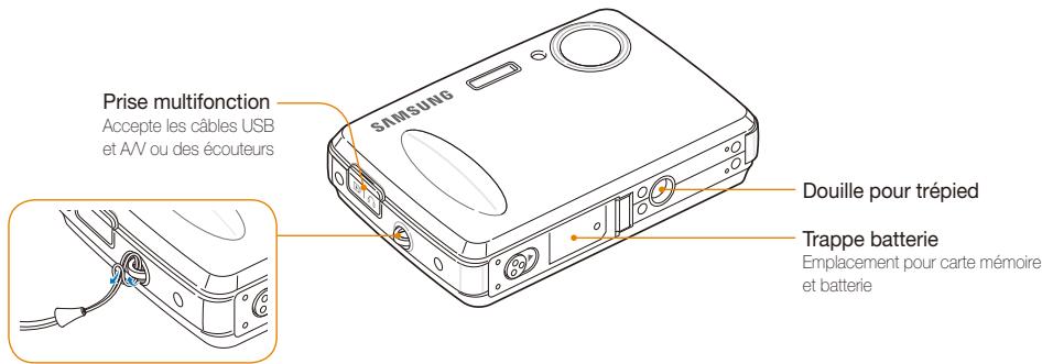 SAMSUNG PL10 - Présentation de l'appareil photo - 2