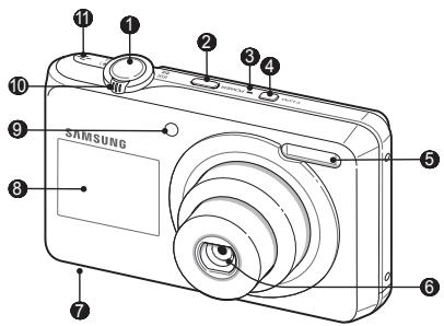 SAMSUNG PL101 - Diseño de la-camera - 1