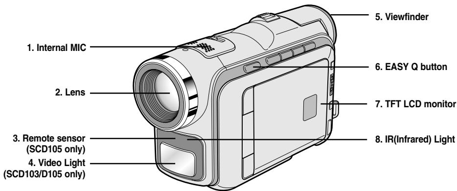 SAMSUNG SC-D103 - Familiarisez-vous avec le caméscope - 1