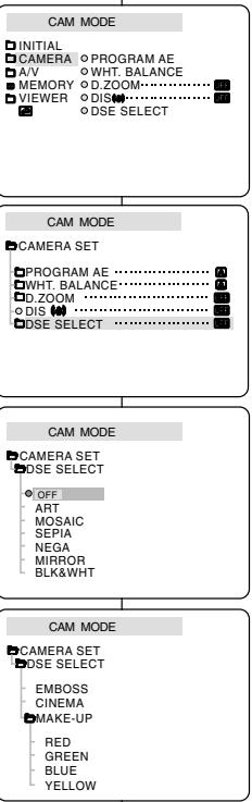 SAMSUNG SC-D103 - Selection d'un effet - 1