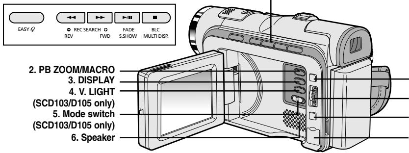 SAMSUNG SC-D103 - Vuedecotoegauche - 1