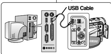 SAMSUNG SC-D103 - Notes - 1