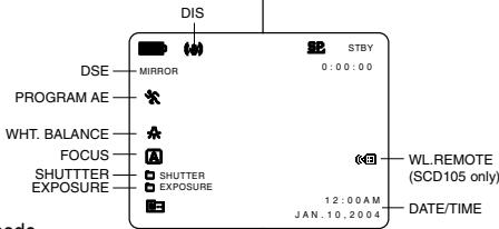 SAMSUNG SC-D103 - Notes - 2