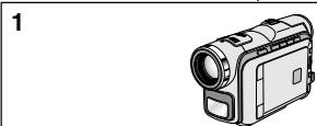 SAMSUNG SC-D103 - Notes regarding the rotation of the LCD screen - 1