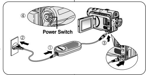 SAMSUNG SC-D103 - Notes - 1