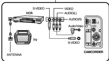 SAMSUNG SC-D103 - Note - 1