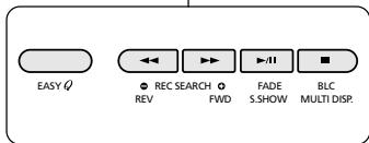 SAMSUNG SC-D103 - Visualiser plusieurs images à la fois (SCD103/D105 uniquement) - 1
