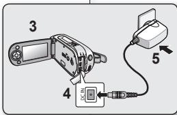 SAMSUNG SC-MX10P - Préparation - 4