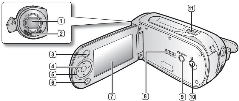 SAMSUNG SC-MX10P - Familiarisez-vous avec votre caméscope numérique - 1