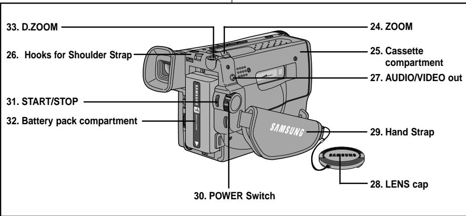 SAMSUNG SC-W61 - Familiarisez-vous avec le caméscope - 1