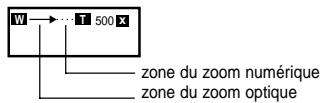 SAMSUNG SC-W61 - Utilisation du zoom numérique - 2