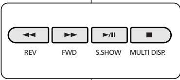 SAMSUNG VP-D351 - Pour visualiser une seule image - 1