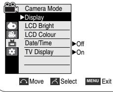 SAMSUNG VP-D352 - Réglage de l'affichage TV - 2