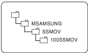 SAMSUNG VP-D352 - Mode MPlayer (mode Lecture memoire) - 2