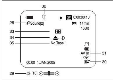 SAMSUNG VP-D352 - OSD in Player Mode - 1