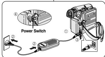 SAMSUNG VP-D352 - Charge de la batterie lithium-ion - 1