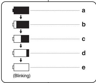 SAMSUNG VP-D352 - Affichage du niveau de charge de la batterie - 1