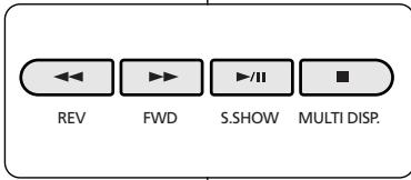 SAMSUNG VP-D352 - [Remarques] - 2
