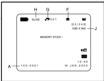 SAMSUNG VP-D93I - Activation/désactivation de l'affichage (mode OSD) - 2