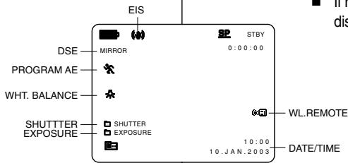 SAMSUNG VP-D93I - Important - 2