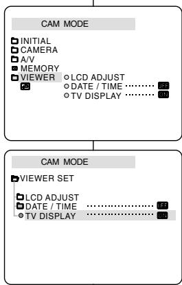 SAMSUNG VP-D93I - TV DISPLAY - 1