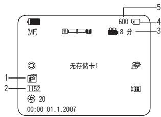 SAMSUNG VP-DC171 - OSD（On Screen Display）照片摄制模式/照片播放模式下的屏幕显示（仅限VP-DC173(i)/DC175WB/DC175W(i)/DC575WB/DC575Wi） - 1